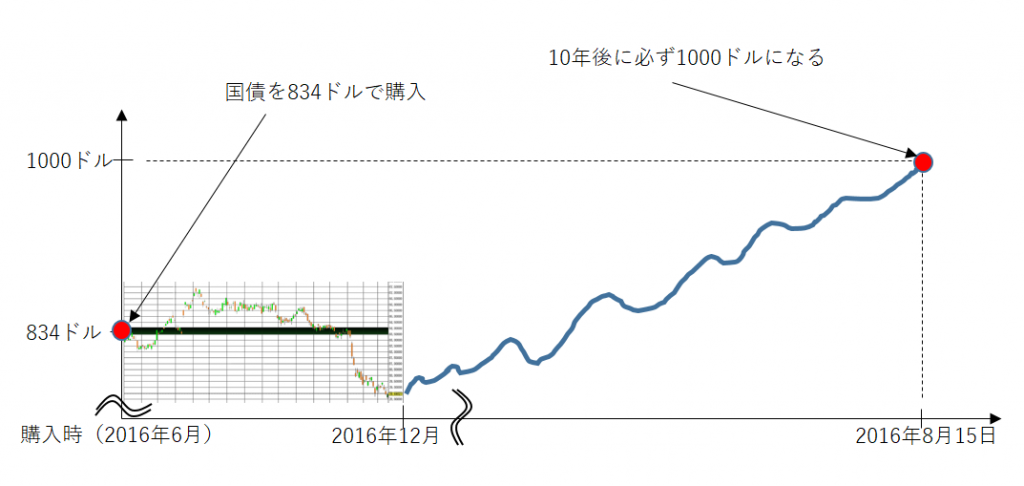 2016-12-13_175623